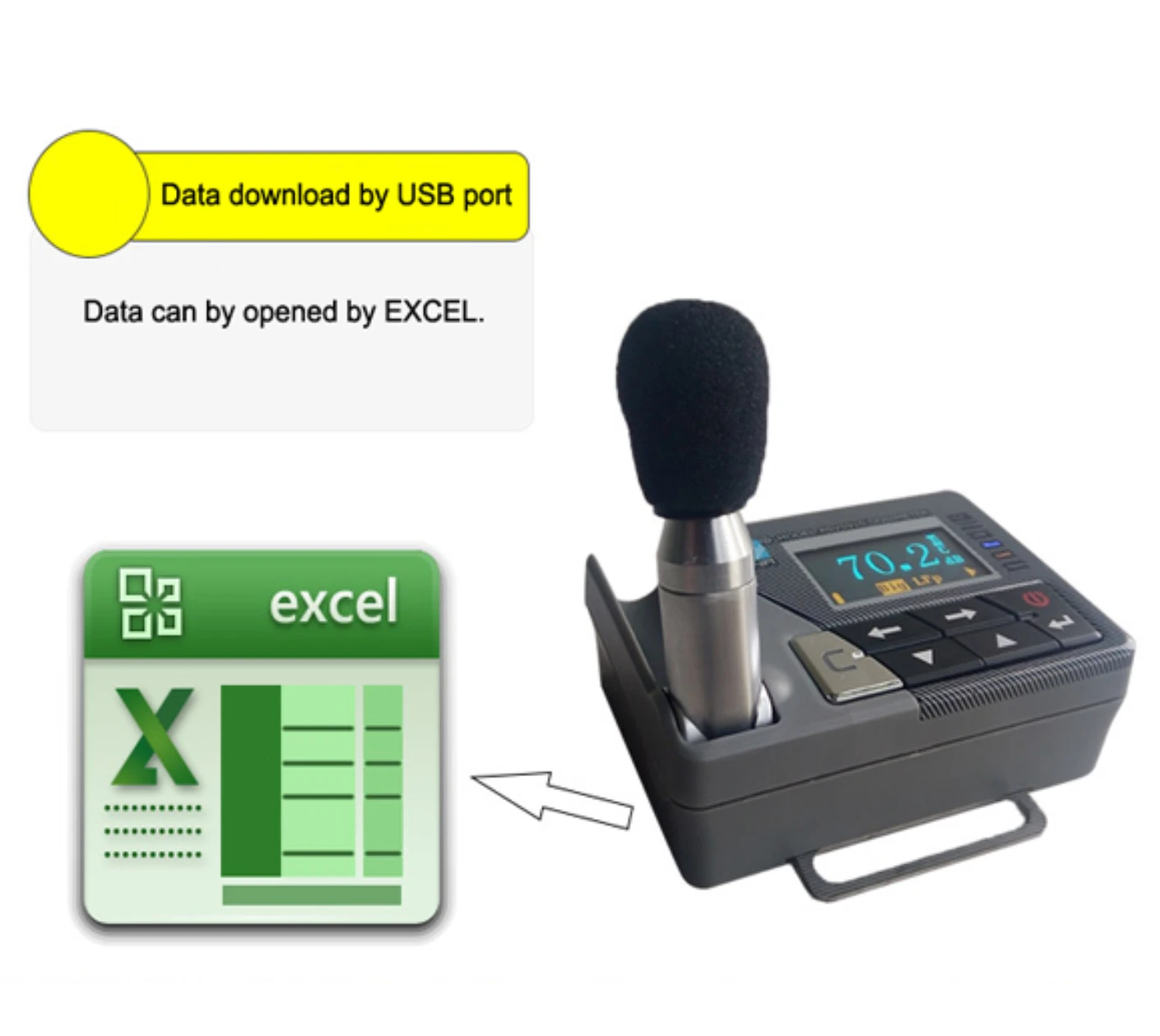 ASV5910+-3 Noise Dosimeter