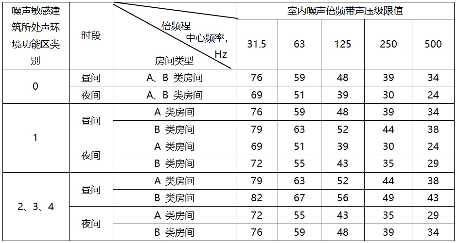 五姑娘影视