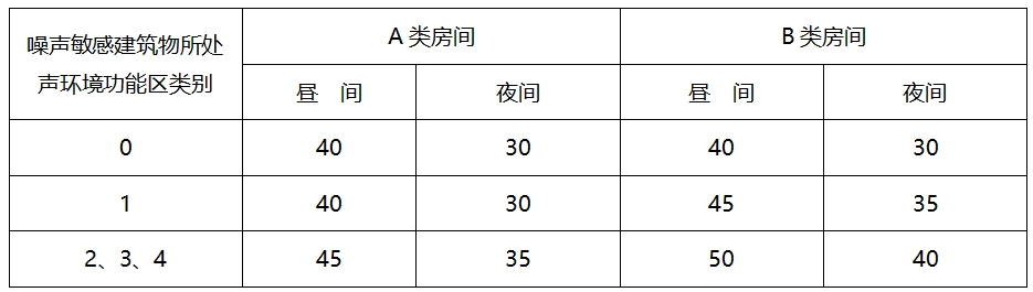 五姑娘影视