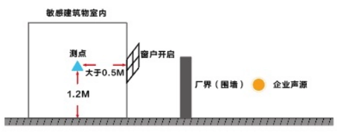 五姑娘影视