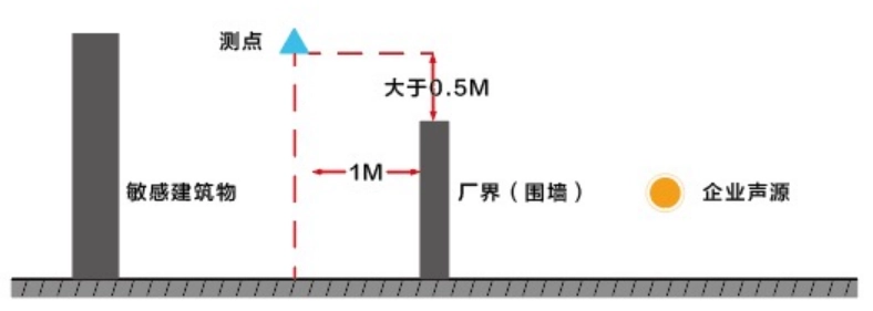 五姑娘影视