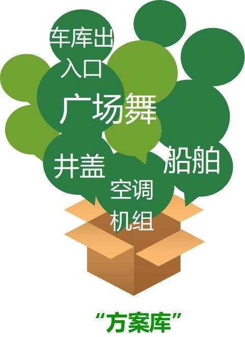 治理库.webp