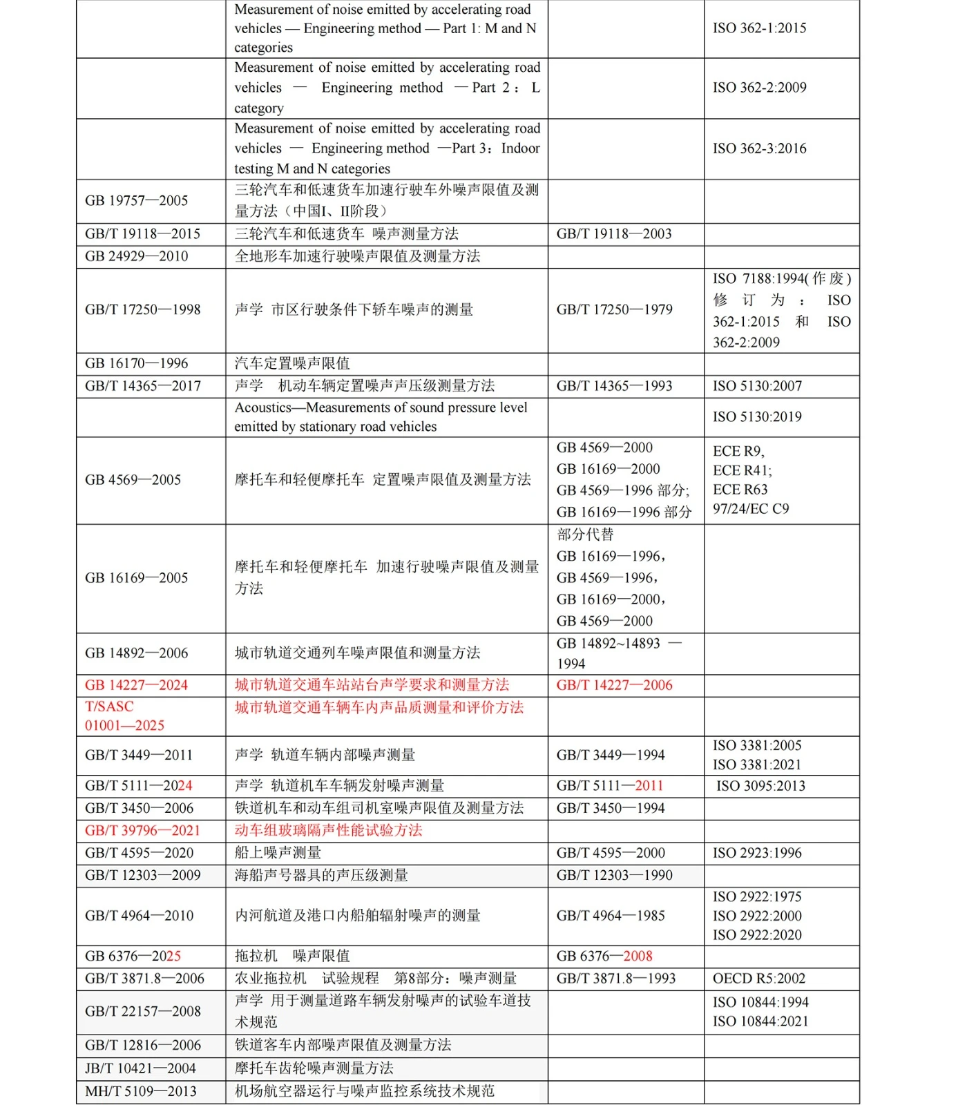 五姑娘影视